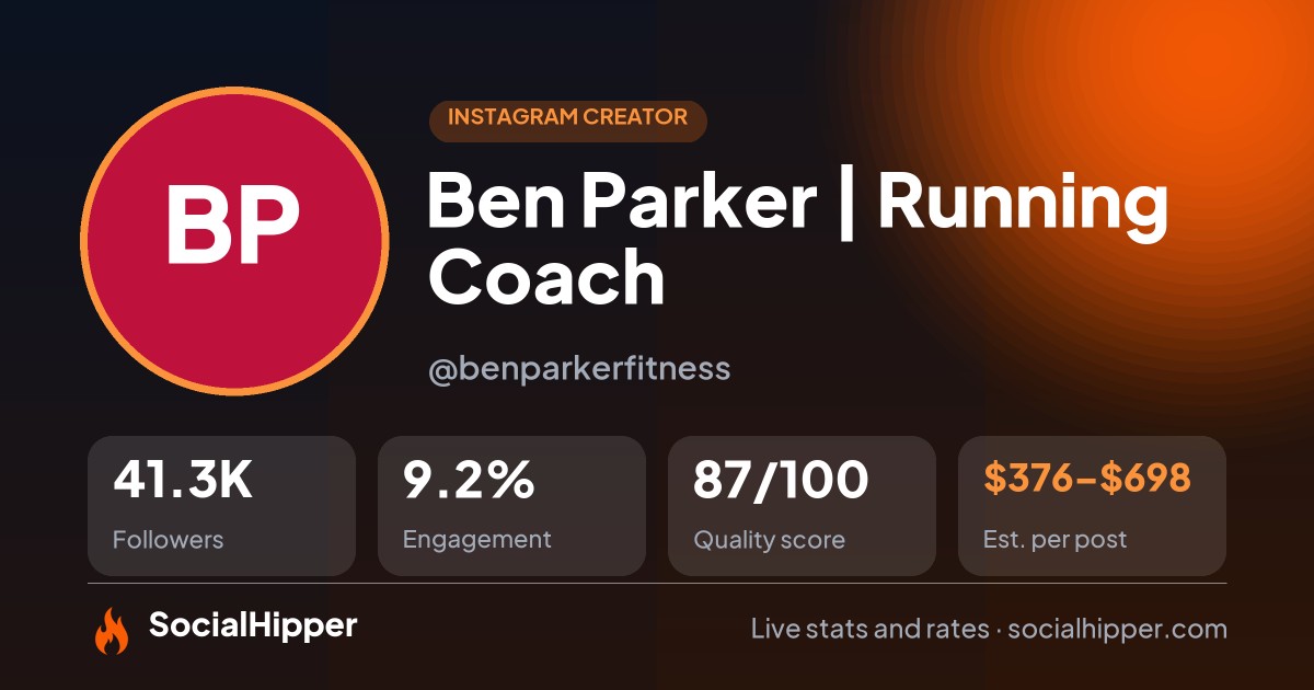 Ben Parker | Running Coach Instagram stats on SocialHipper