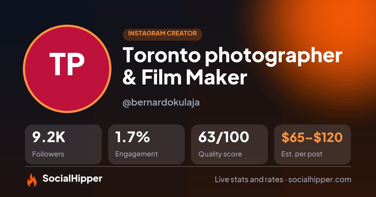 Toronto photographer & Film Maker Instagram stats on SocialHipper