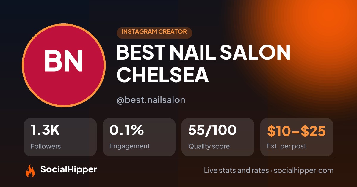 BEST NAIL SALON CHELSEA Instagram stats on SocialHipper