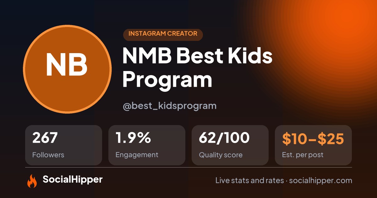 NMB Best Kids Program Instagram stats on SocialHipper