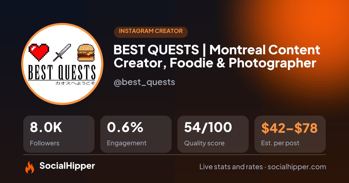 BEST QUESTS | Montreal Content Creator, Foodie & Photographer Instagram stats on SocialHipper