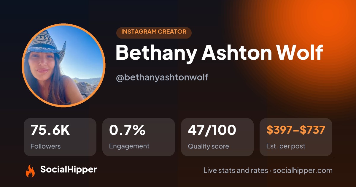 Bethany Ashton Wolf Instagram stats on SocialHipper