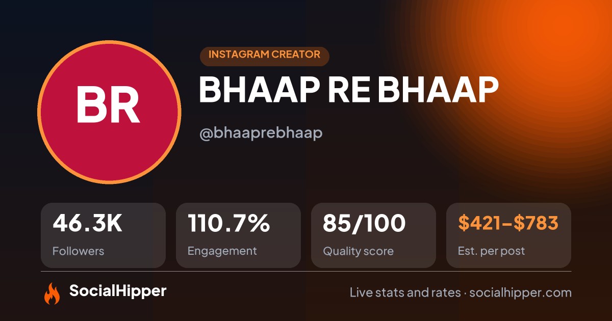 BHAAP RE BHAAP Instagram stats on SocialHipper