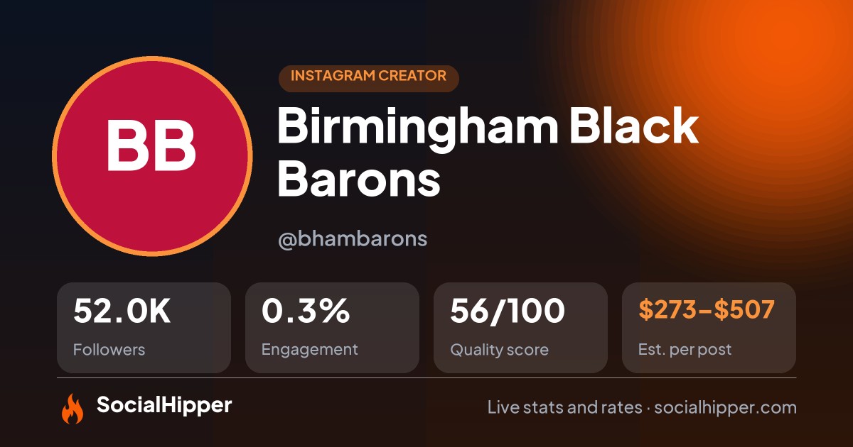 Birmingham Black Barons Instagram stats on SocialHipper