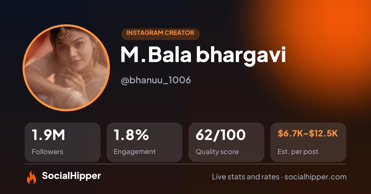 M.Bala bhargavi Instagram stats on SocialHipper
