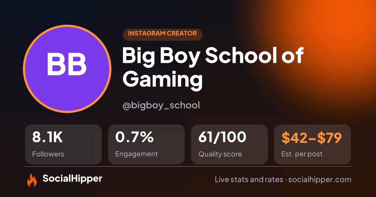 Big Boy School of Gaming Instagram stats on SocialHipper