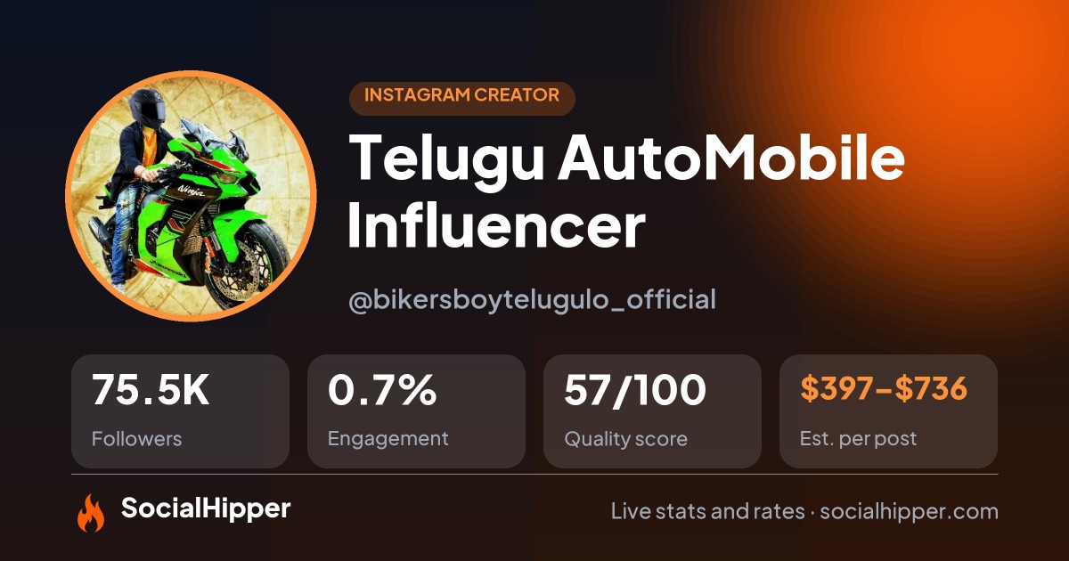 Telugu AutoMobile Influencer Instagram stats on SocialHipper