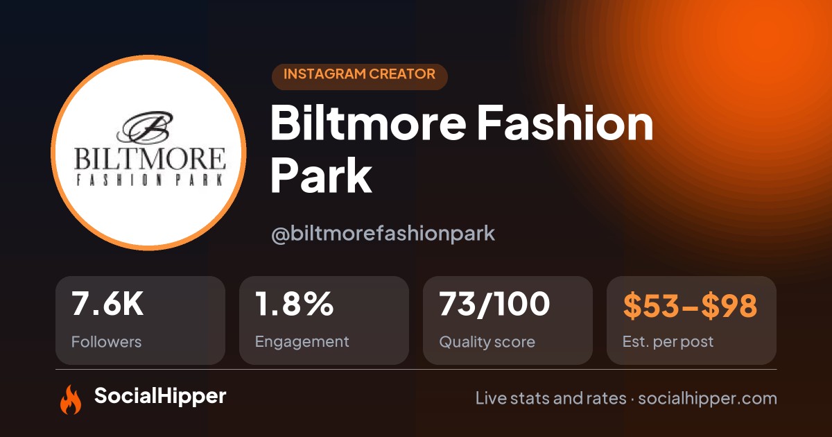 Biltmore Fashion Park Instagram stats on SocialHipper
