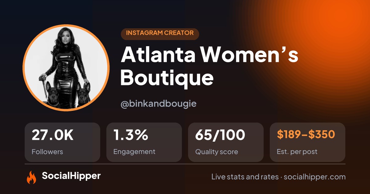 Atlanta Women’s Boutique Instagram stats on SocialHipper