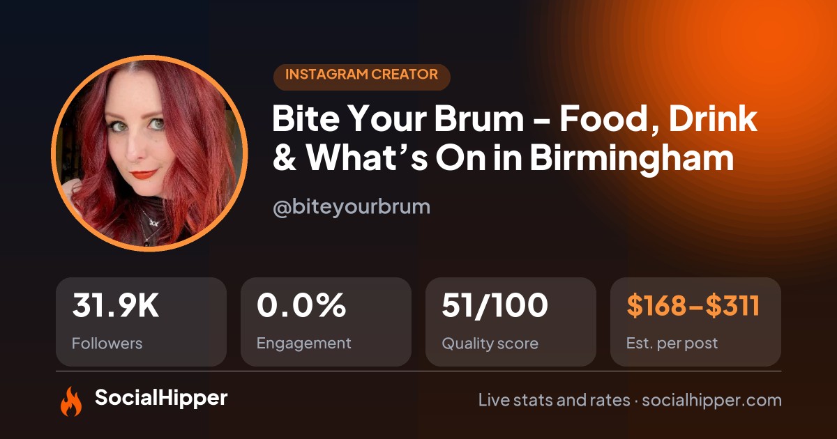 Bite Your Brum - Food, Drink & What’s On in Birmingham Instagram stats on SocialHipper