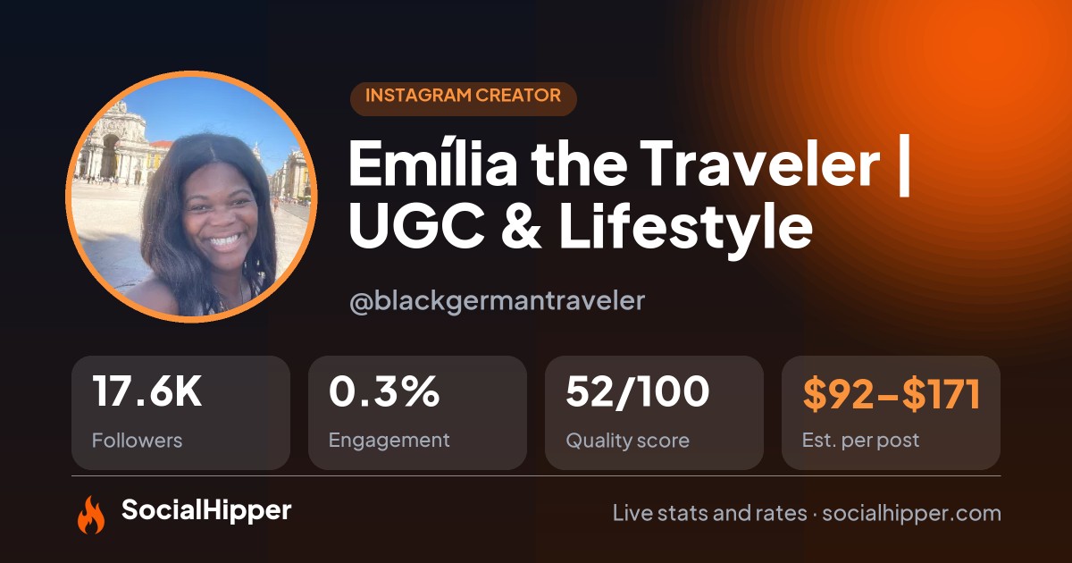Emília the Traveler | UGC & Lifestyle ✨ Instagram stats on SocialHipper