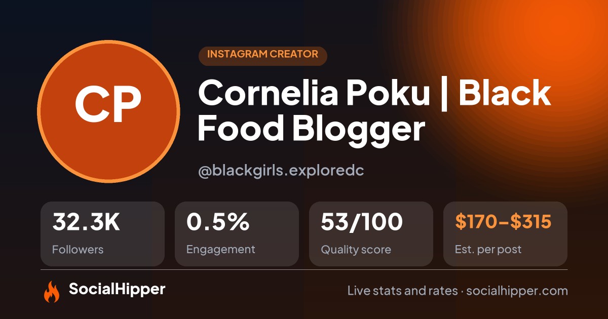 Cornelia Poku | Black Food Blogger Instagram stats on SocialHipper