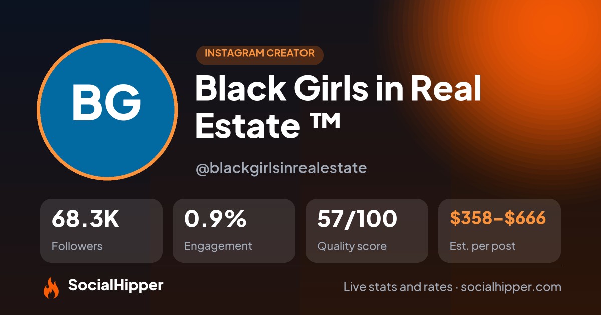 Black Girls in Real Estate ™ Instagram stats on SocialHipper