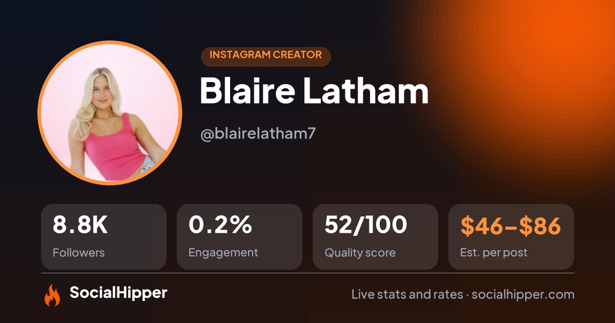 Blaire Latham Instagram stats on SocialHipper