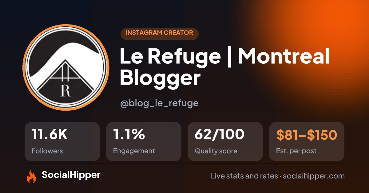 Le Refuge | Montreal Blogger Instagram stats on SocialHipper