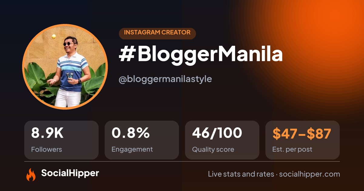 #BloggerManila Instagram stats on SocialHipper