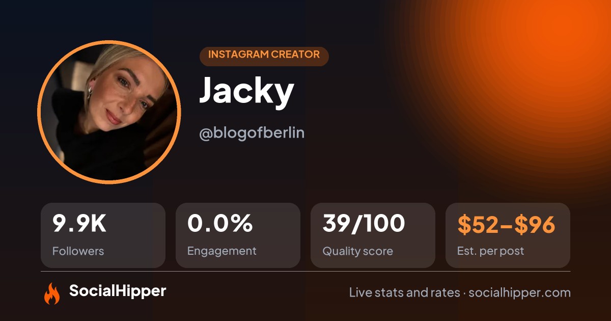 Jacky Instagram stats on SocialHipper