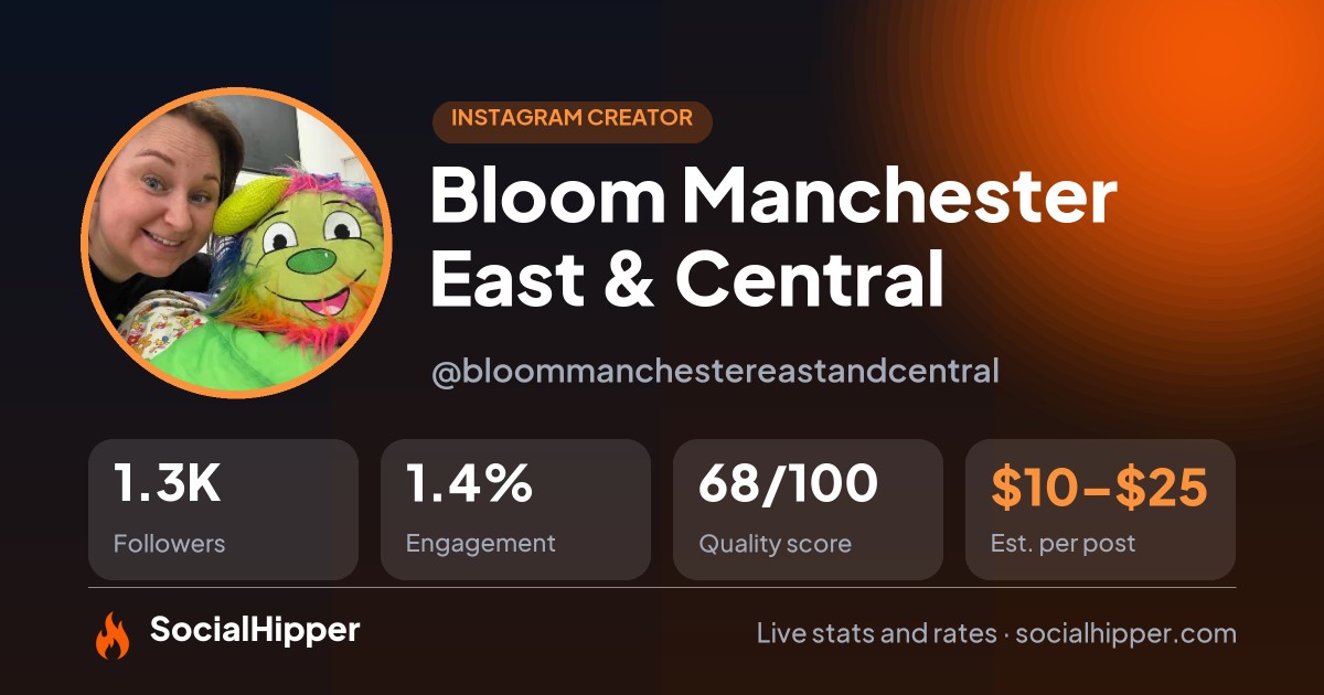 Bloom Manchester East & Central Instagram stats on SocialHipper