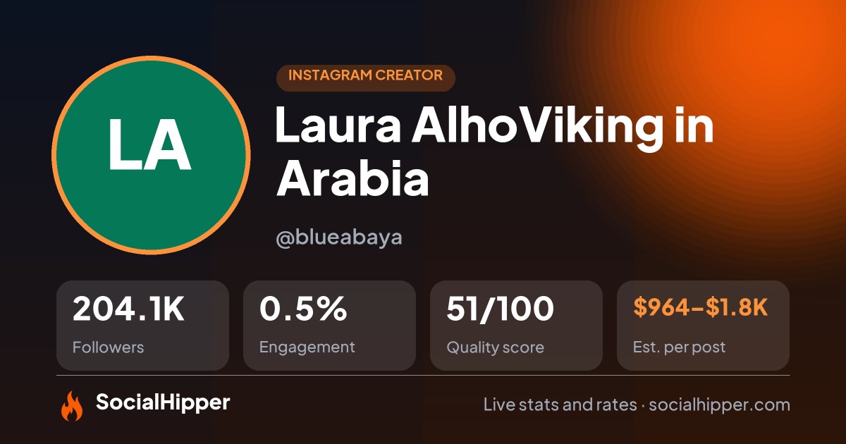 Laura Alho🇫🇮Viking in Arabia🇸🇦 Instagram stats on SocialHipper