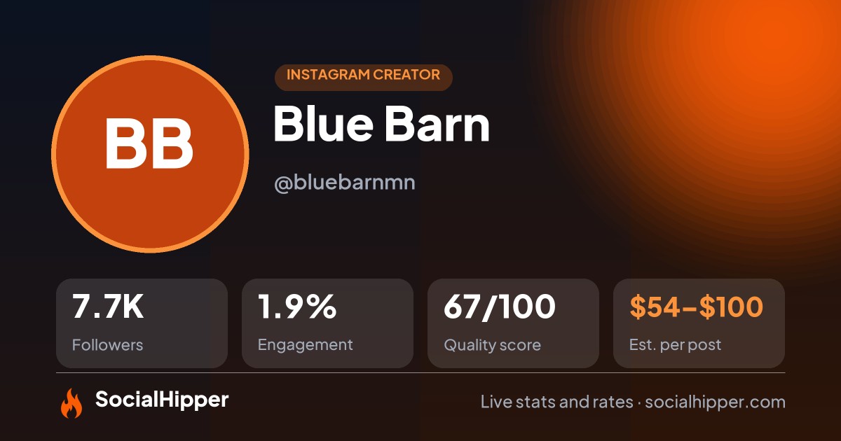 Blue Barn Instagram stats on SocialHipper