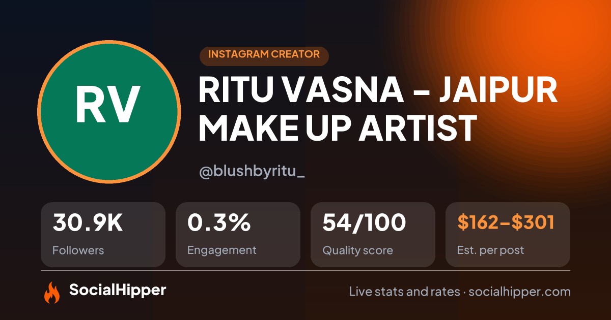 RITU VASNA - JAIPUR MAKE UP ARTIST Instagram stats on SocialHipper