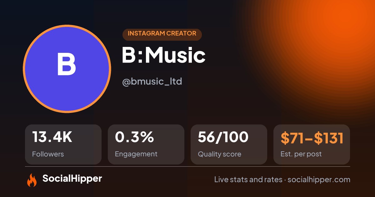 B:Music Instagram stats on SocialHipper