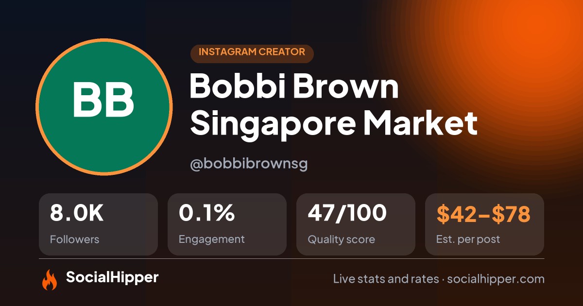Bobbi Brown Singapore Market Instagram stats on SocialHipper