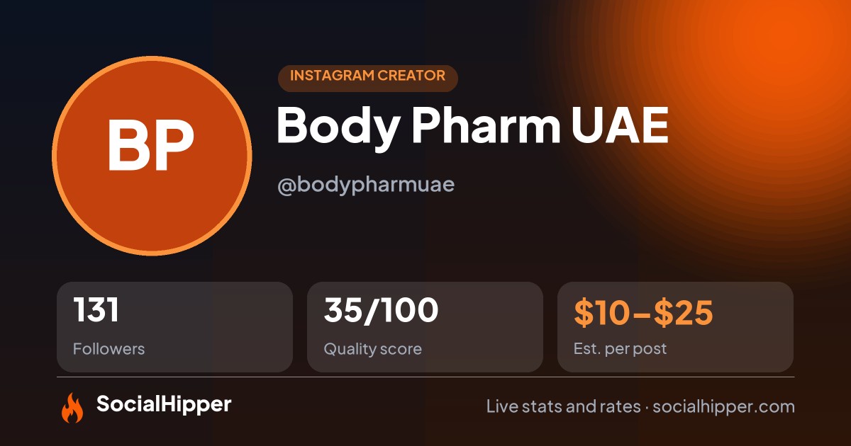 Body Pharm UAE Instagram stats on SocialHipper