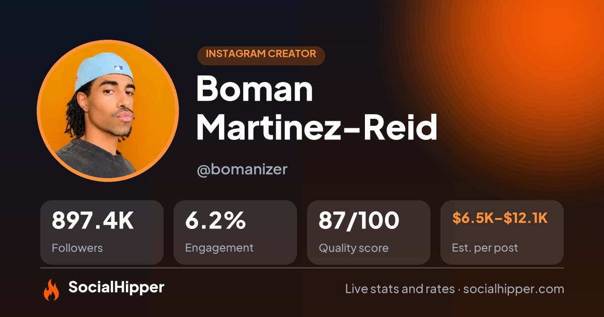 Boman Martinez-Reid Instagram stats on SocialHipper