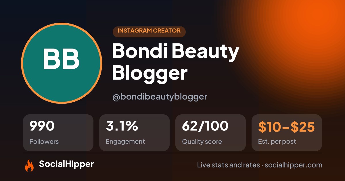 Bondi Beauty Blogger Instagram stats on SocialHipper