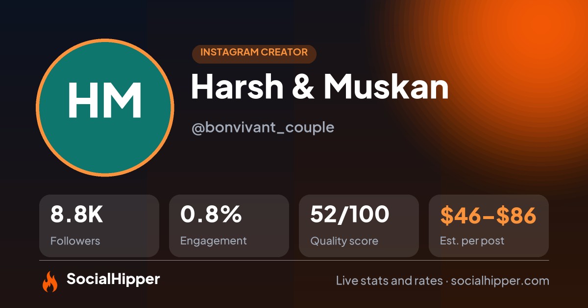 Harsh & Muskan Instagram stats on SocialHipper