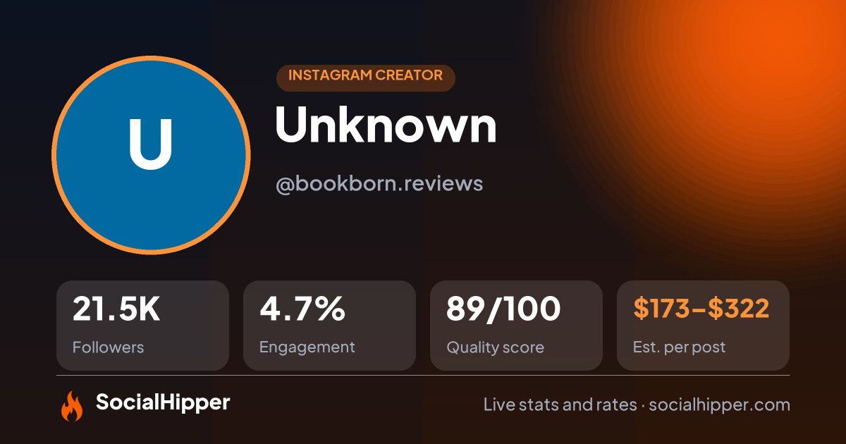 Unknown Instagram stats on SocialHipper