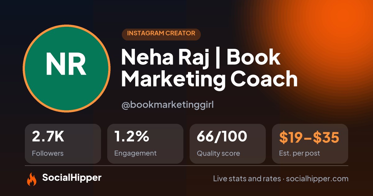 Neha Raj | Book Marketing Coach Instagram stats on SocialHipper