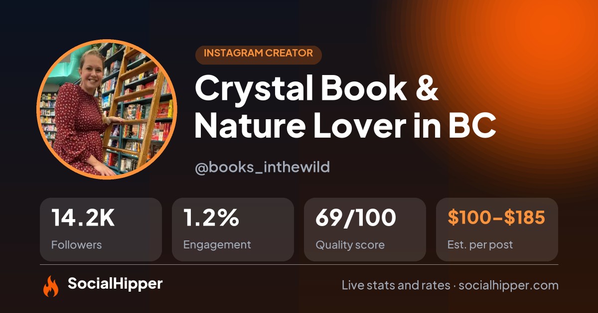 Crystal 🇨🇦 Book & Nature Lover in BC Instagram stats on SocialHipper