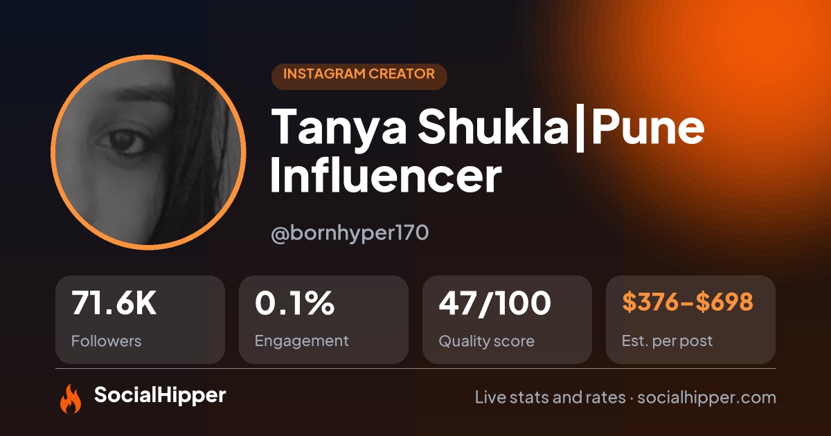 Tanya Shukla|Pune Influencer Instagram stats on SocialHipper