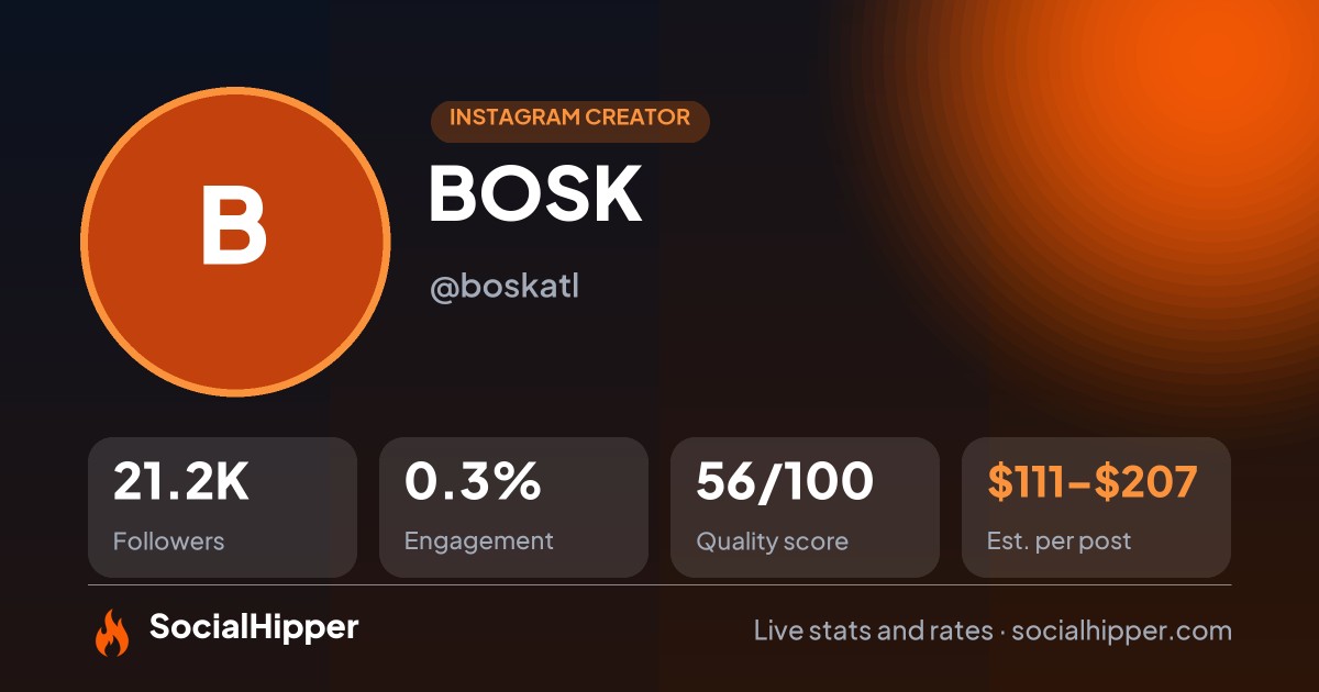 BOSK Instagram stats on SocialHipper