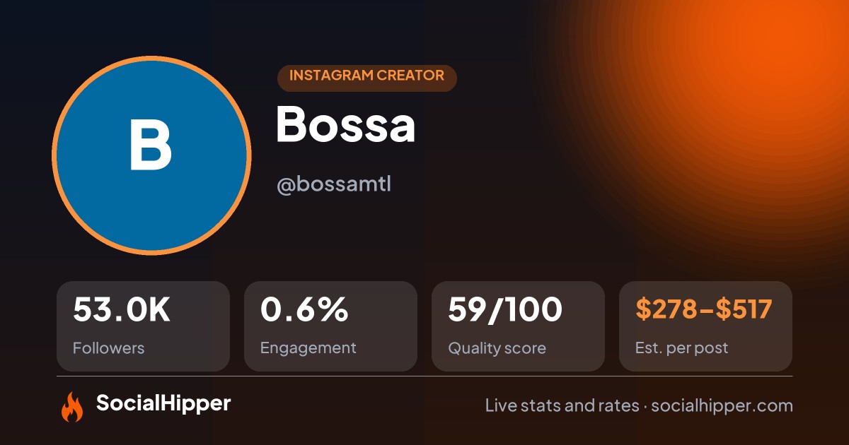 Bossa Instagram stats on SocialHipper