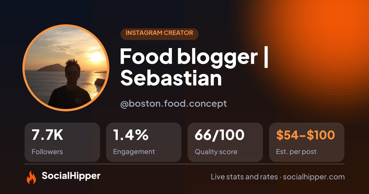 Food blogger | Sebastian 🇪🇨 Instagram stats on SocialHipper
