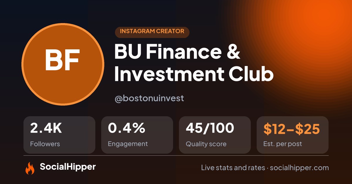 BU Finance & Investment Club Instagram stats on SocialHipper