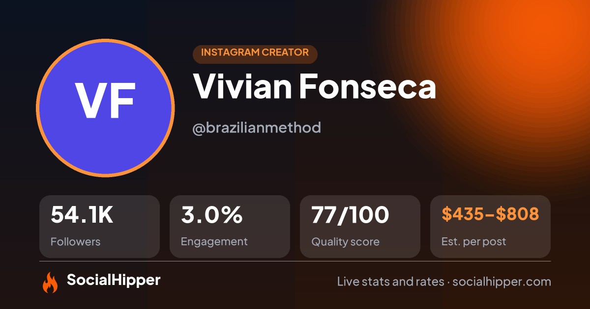 Vivian Fonseca Instagram stats on SocialHipper