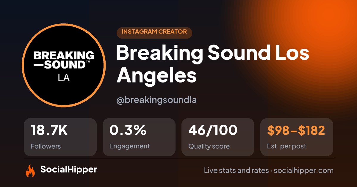 Breaking Sound Los Angeles Instagram stats on SocialHipper