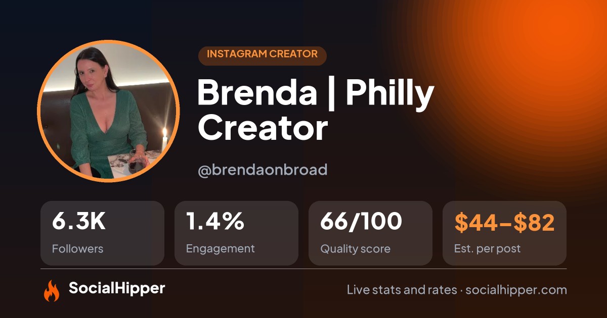 Brenda | Philly Creator Instagram stats on SocialHipper