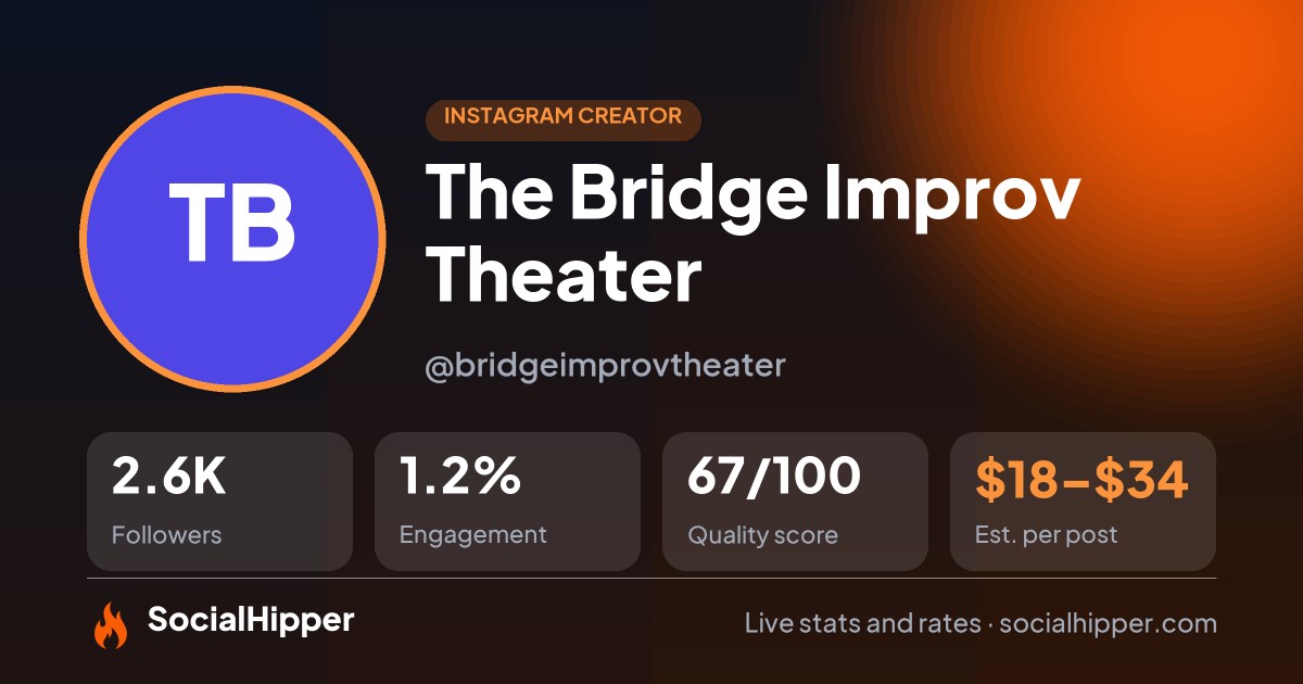 The Bridge Improv Theater Instagram stats on SocialHipper