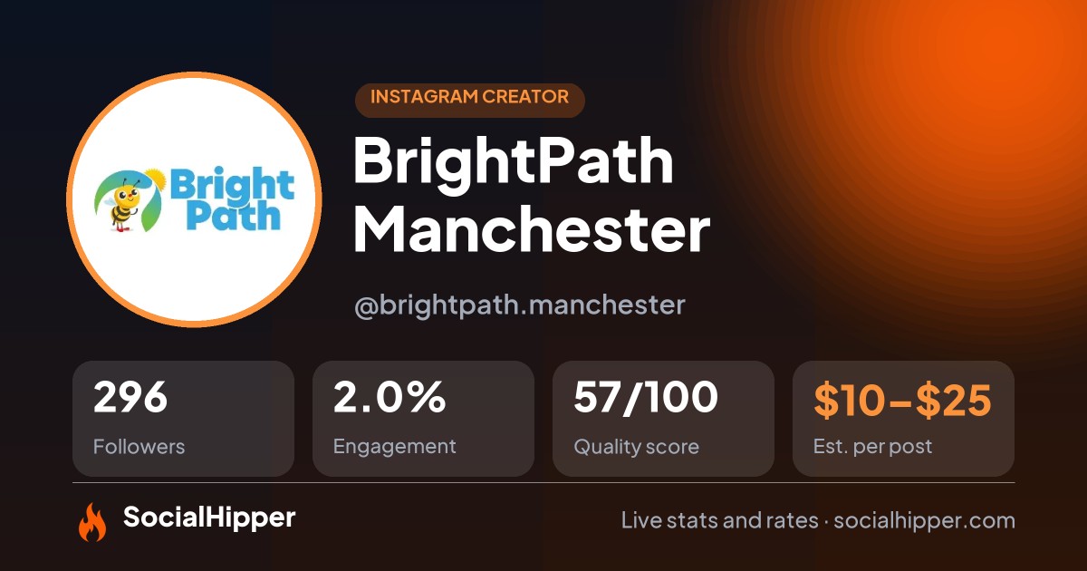 BrightPath Manchester Instagram stats on SocialHipper