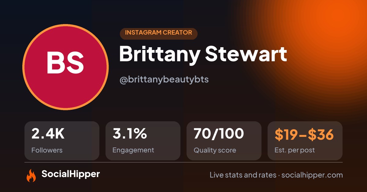 Brittany Stewart Instagram stats on SocialHipper