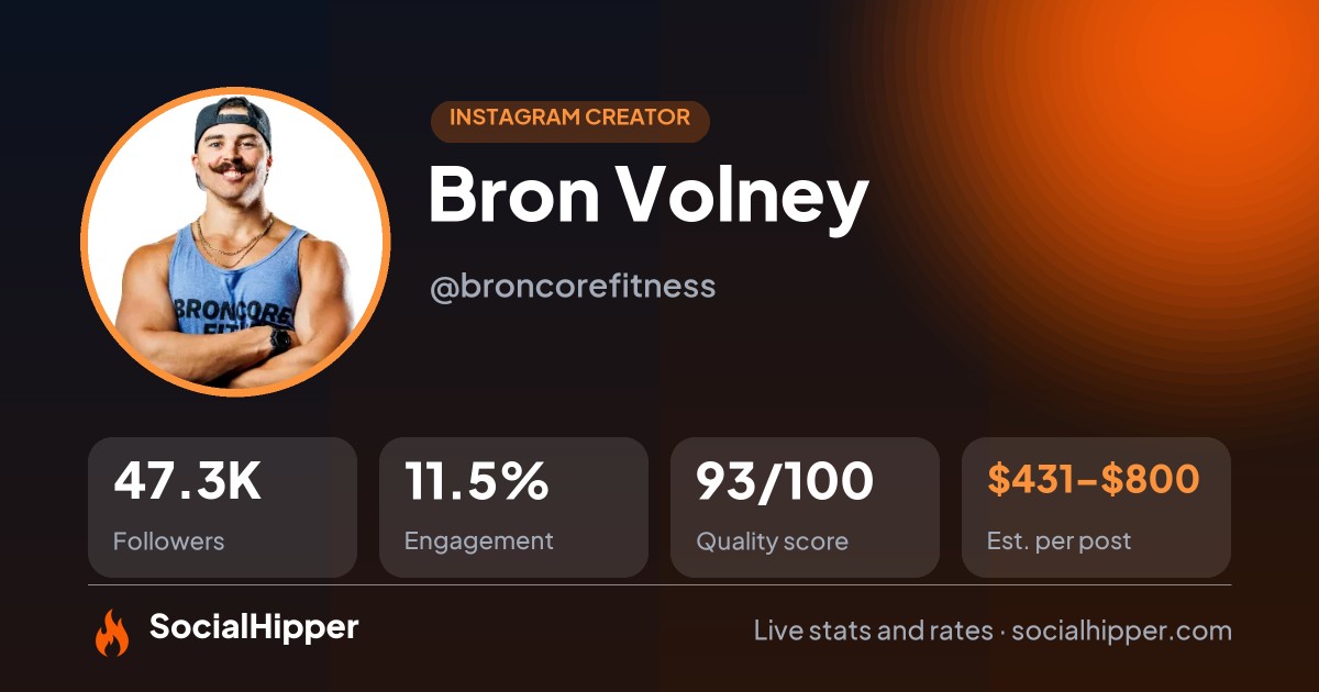 Bron Volney Instagram stats on SocialHipper