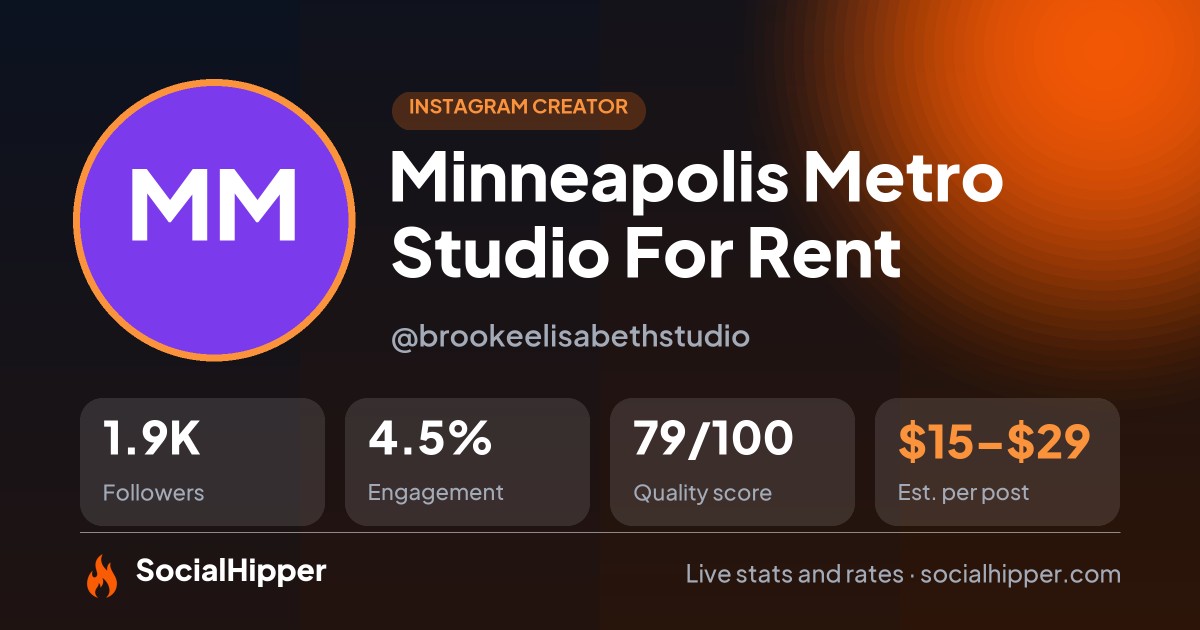 Minneapolis Metro Studio For Rent Instagram stats on SocialHipper