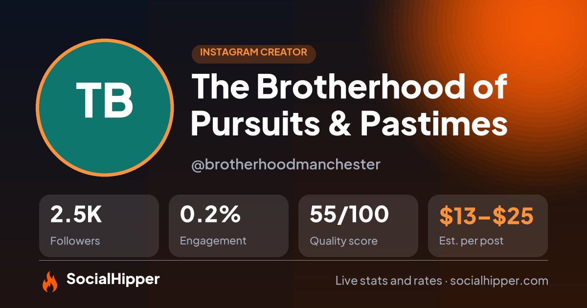 The Brotherhood of Pursuits & Pastimes Instagram stats on SocialHipper