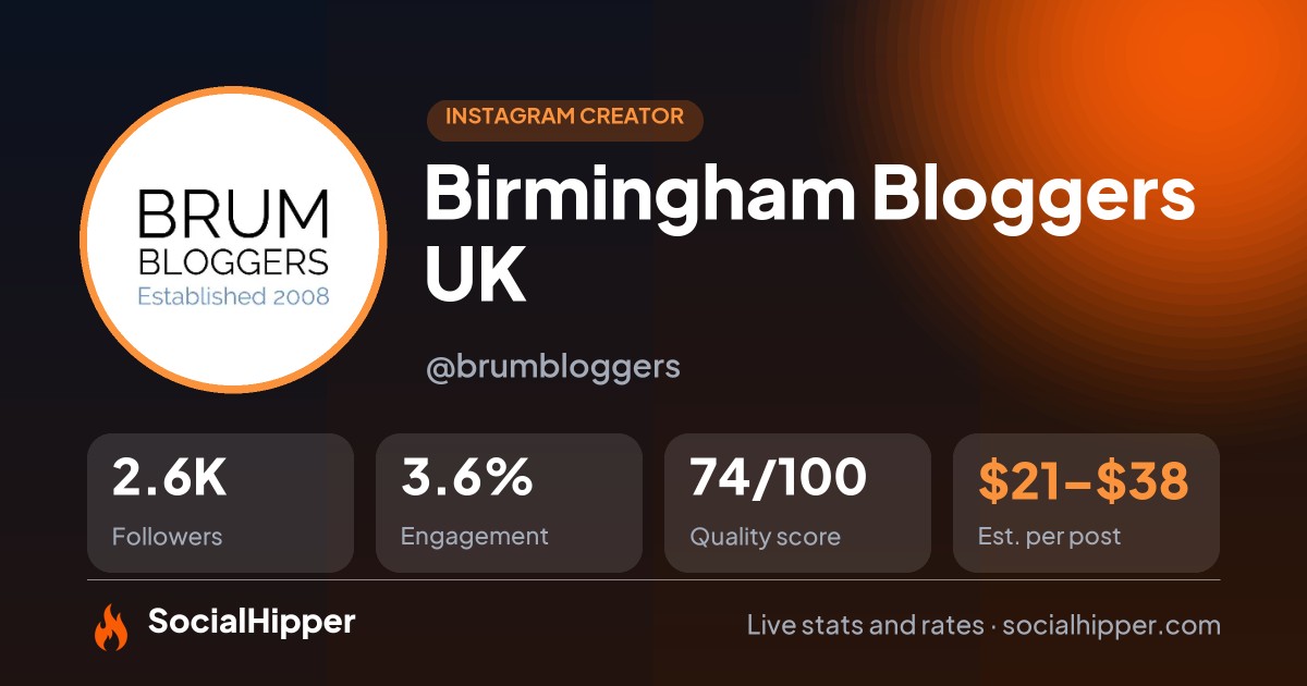 Birmingham Bloggers UK Instagram stats on SocialHipper