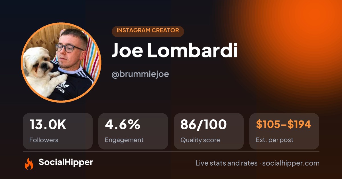 Joe Lombardi Instagram stats on SocialHipper